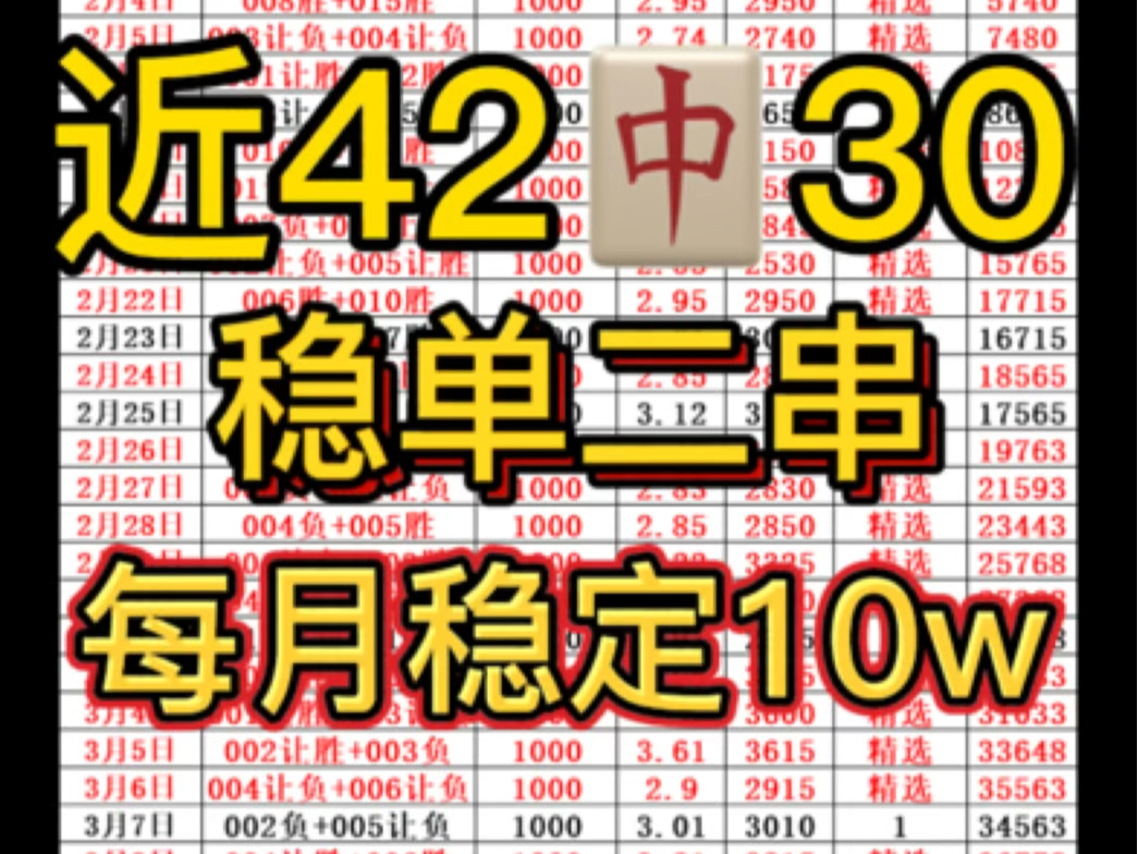 3.29足球预测已出 今日足球推荐已出 刚忙完 现在才来得及发  今天势必要拿下主任 赶紧上车吃肉啦