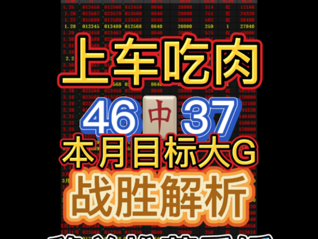 排三又收米成功，老板们抓紧时间上车吃肉，今日排三推荐，每日排三预测